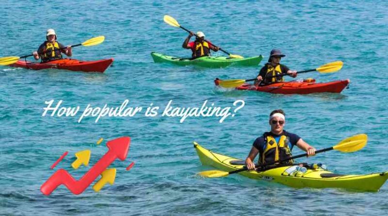 How popular is kayaking
