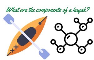 What are the components of a kayak