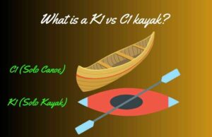 What is a K1 vs C1 kayak